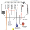 Water Detector Boks 12-24VDC